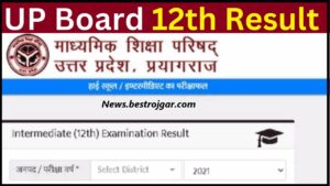 UP Board 12th Result 2024