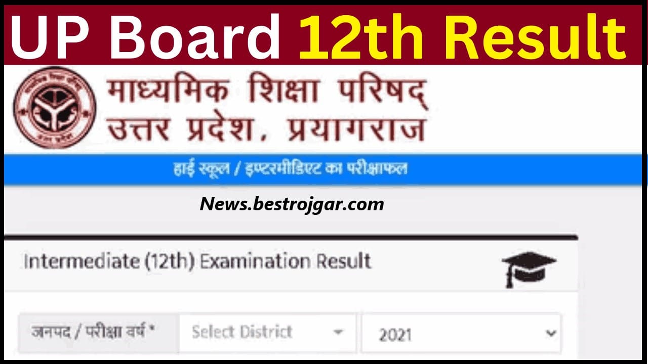 UP Board 12th Result 2024