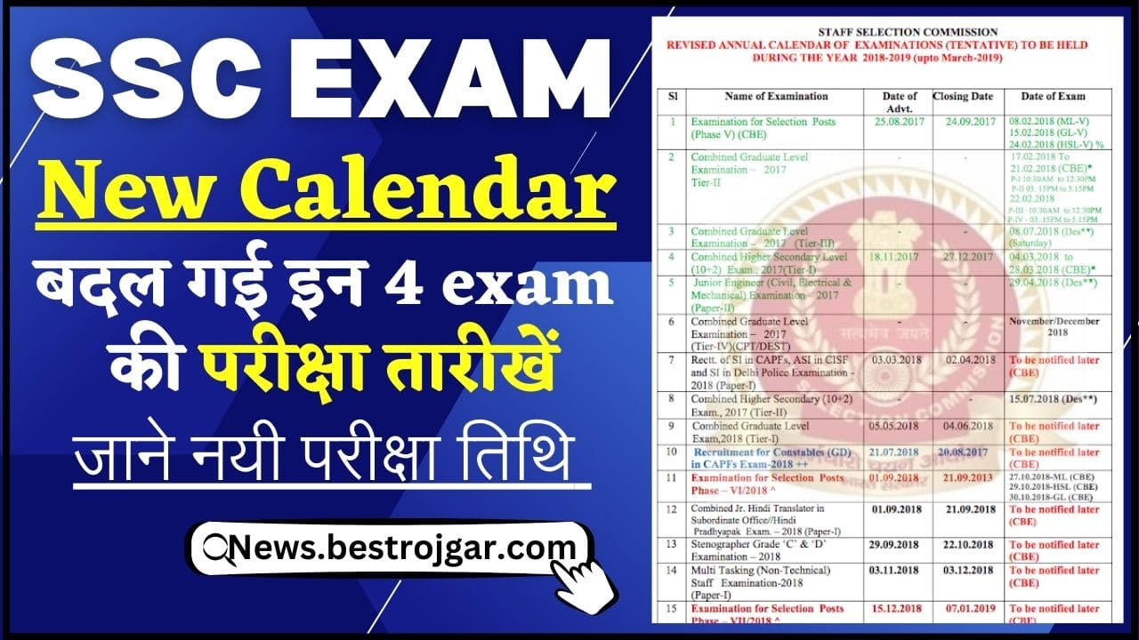 SSC New Exam Calendar 2024