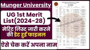 Munger University UG 1st Merit List 2024-28 : मुंगेर विश्वविद्यालय का मेरिट लिस्ट जारी करने की डेट हुई फाइनल ,ऐसे चेक करें अपना नाम 