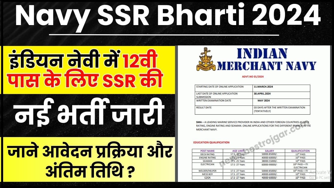 Navy SSR Recruitment 2024